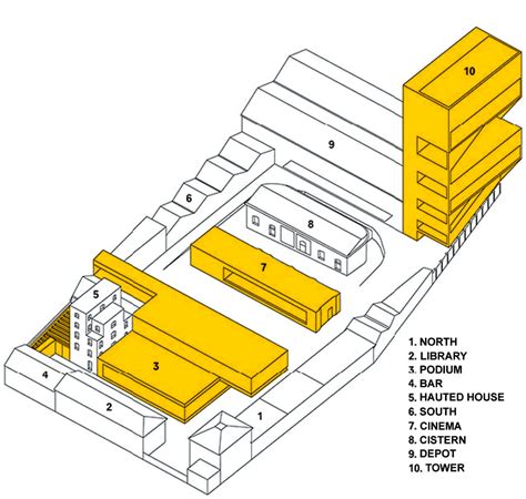 urbanfile milano fondazione prada|Milan .